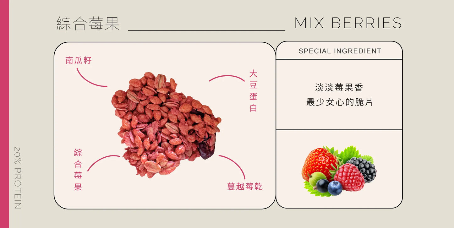 穀卡卡| |蛋白燕麥脆片(摩卡/蘋果肉桂/莓果)